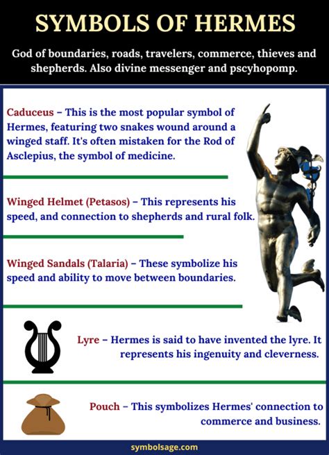 how to write hermes in ancient greek|major myths associated with Hermes.